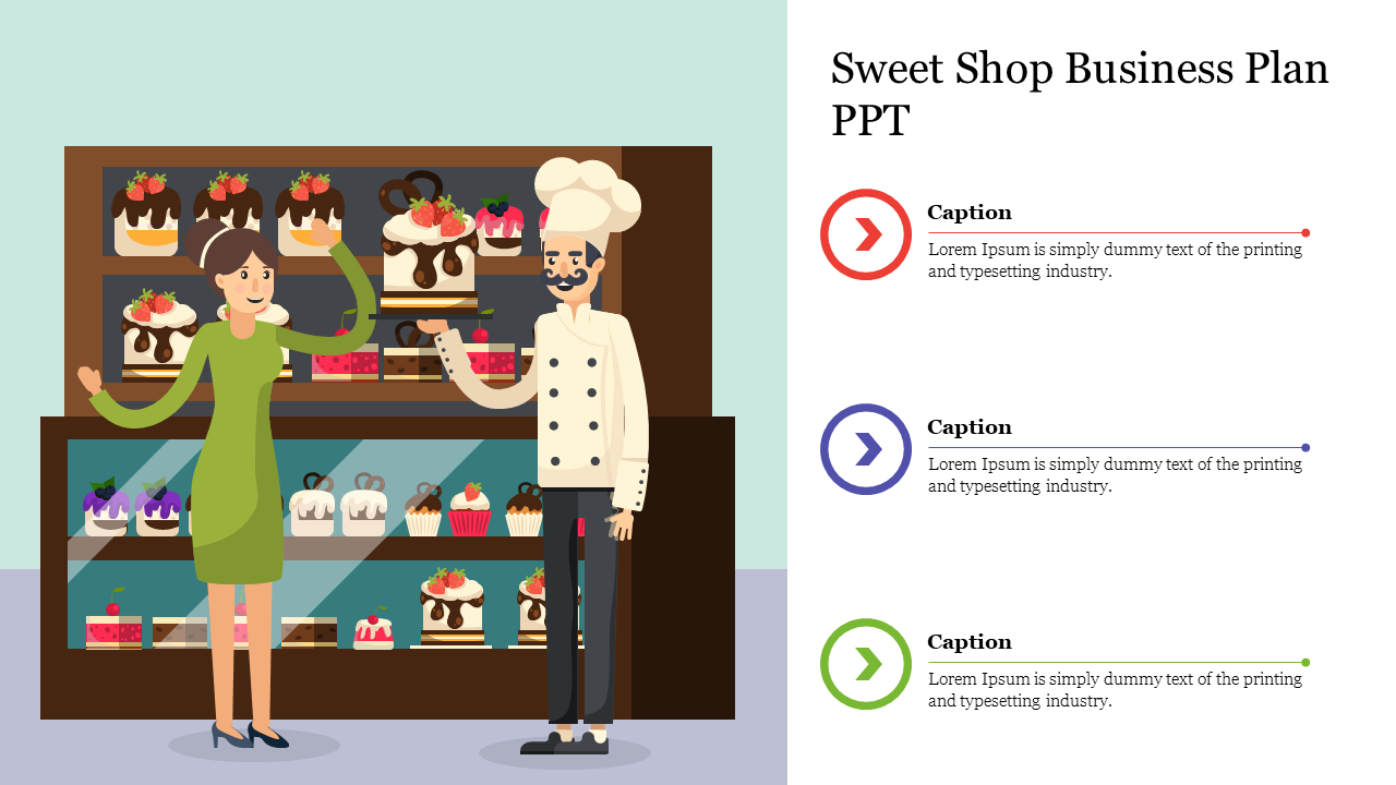 sweet shop business plan